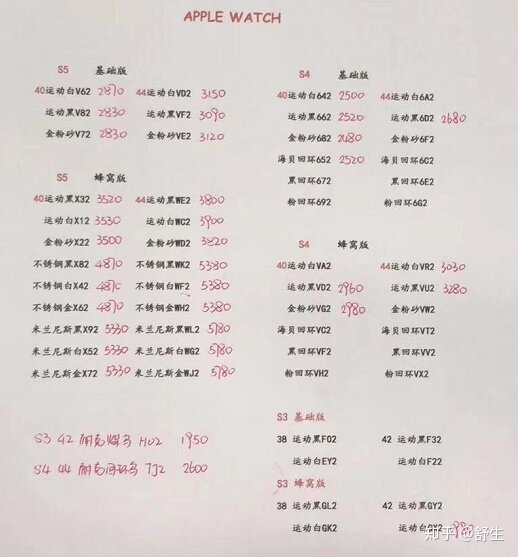 深圳10.15号全新原装正品行货水货官换机有锁机等手机批发 ...-10.jpg