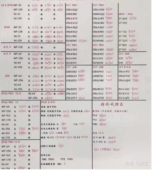 深圳10.15号全新原装正品行货水货官换机有锁机等手机批发 ...-12.jpg