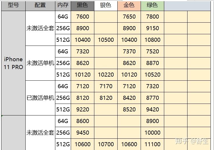 深圳10.15号全新原装正品行货水货官换机有锁机等手机批发 ...-13.jpg