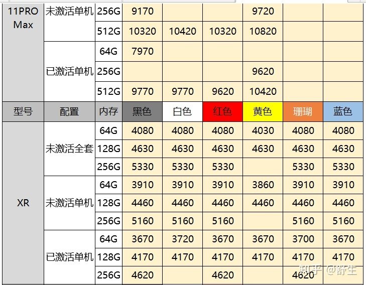 深圳10.15号全新原装正品行货水货官换机有锁机等手机批发 ...-14.jpg