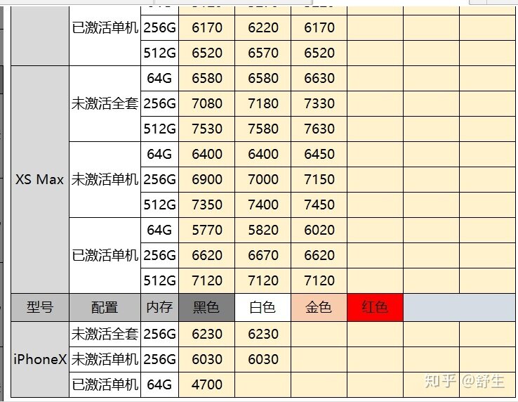 深圳10.15号全新原装正品行货水货官换机有锁机等手机批发 ...-15.jpg