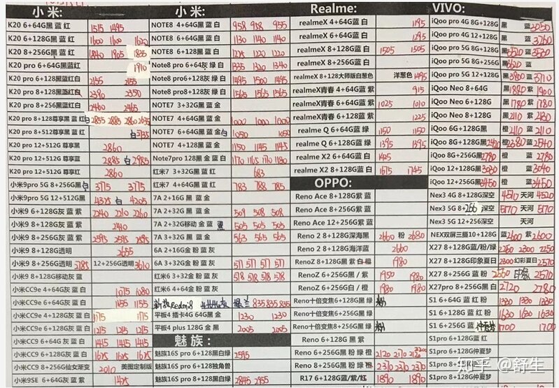 深圳10.15号全新原装正品行货水货官换机有锁机等手机批发 ...-23.jpg