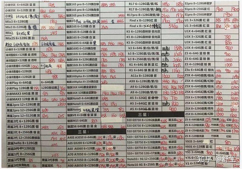 深圳10.15号全新原装正品行货水货官换机有锁机等手机批发 ...-24.jpg