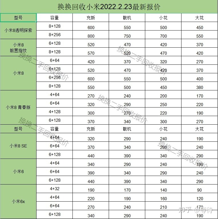 小米二手手机价格-4.jpg