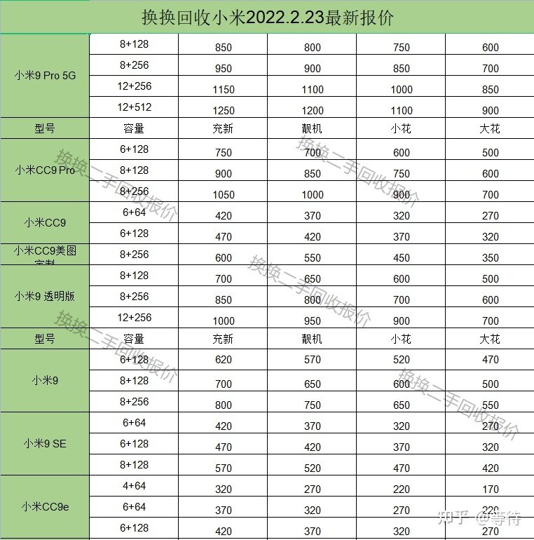 小米二手手机价格-3.jpg