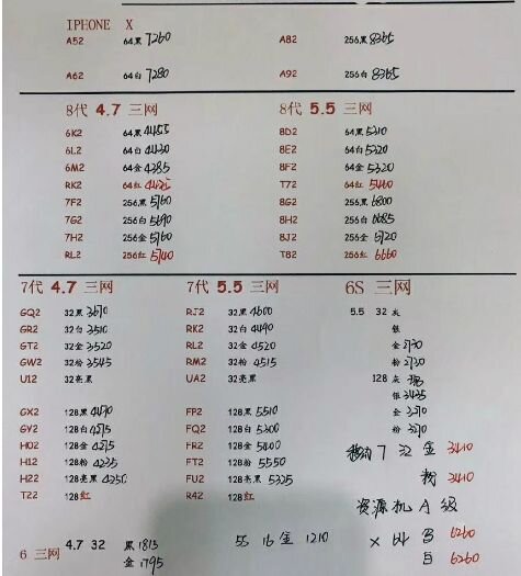 深圳6.25号全新行货水货官换机等手机报价-1.jpg