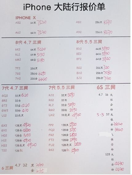 深圳华强北12.27号各品牌手机批发报价-1.jpg