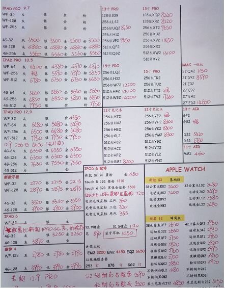 深圳华强北12.27号各品牌手机批发报价-2.jpg