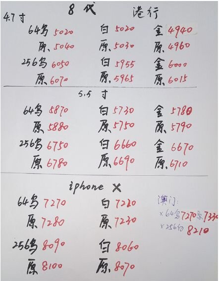 深圳华强北12.27号各品牌手机批发报价-3.jpg