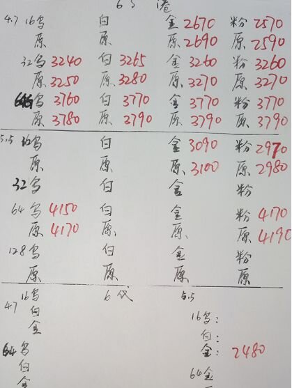 深圳华强北12.27号各品牌手机批发报价-5.jpg