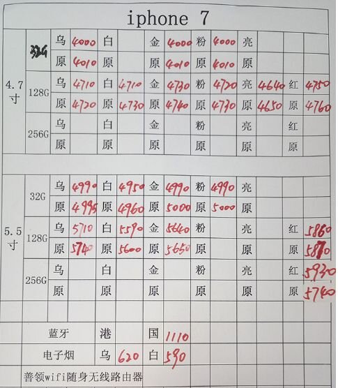 深圳华强北12.27号各品牌手机批发报价-4.jpg