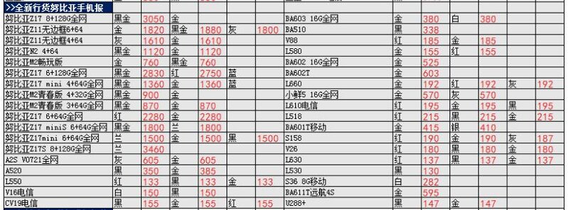 深圳华强北12.27号各品牌手机批发报价-14.jpg