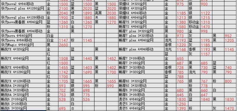 深圳华强北12.27号各品牌手机批发报价-16.jpg