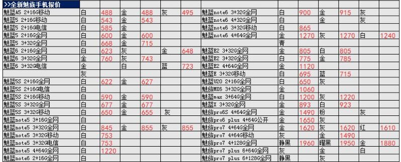 深圳华强北12.27号各品牌手机批发报价-17.jpg