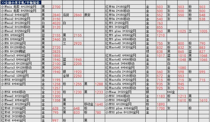 深圳华强北12.27号各品牌手机批发报价-18.jpg