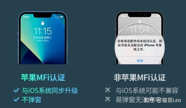 怎样保护苹果手机电池？丨iPhone怎么充电最好？-5.jpg