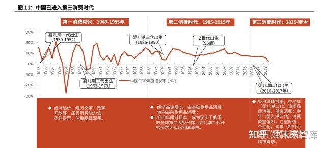 二手电商行业深度报告：循环经济助力，闲置市场规模破万 ...-8.jpg