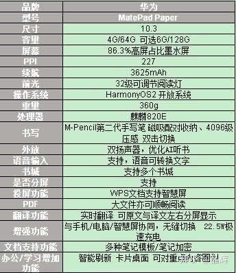 华为HUAWEI MatePad Paper阅读器 华为出墨水屏平板阅读器 ...-1.jpg