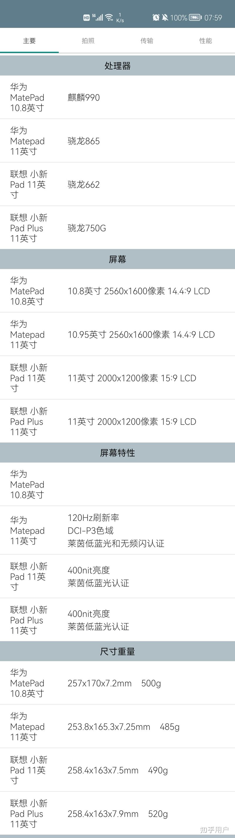 二手华为matepad10.8和官网联想小新pad怎么选？-1.jpg