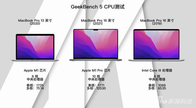 1000元的断头Mac｜你知道，只为体验iOS系统到底和 ...-10.jpg