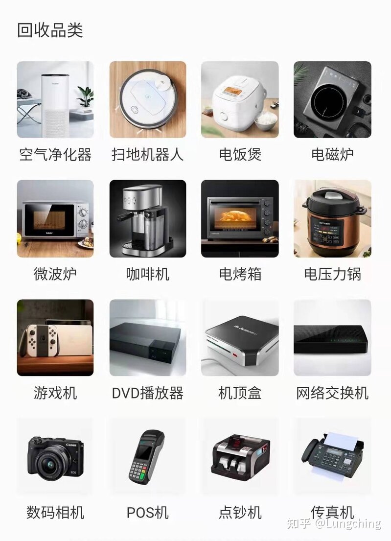有靠谱的旧物回收平台推荐吗？-3.jpg