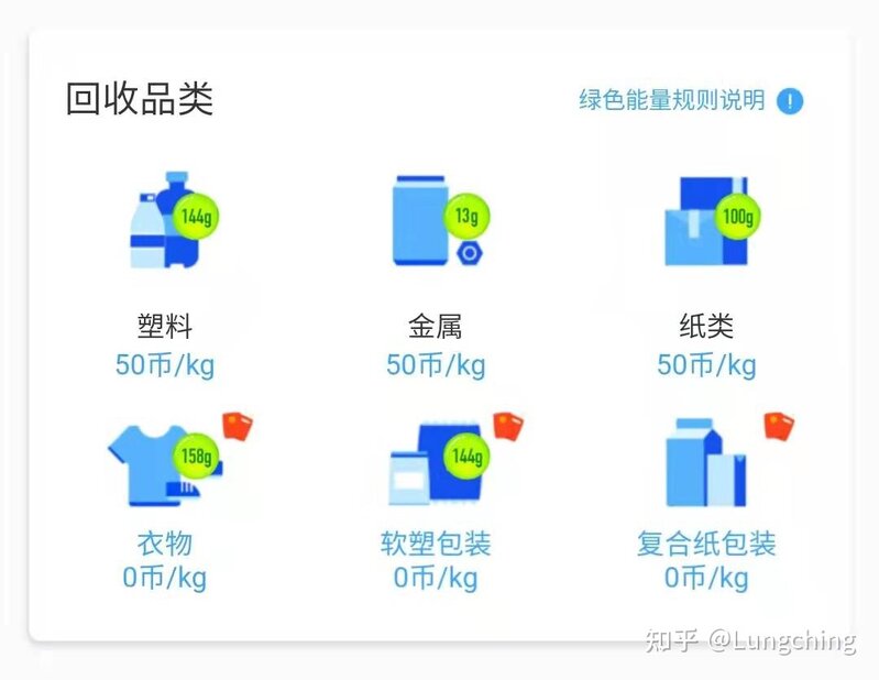 有靠谱的旧物回收平台推荐吗？-4.jpg