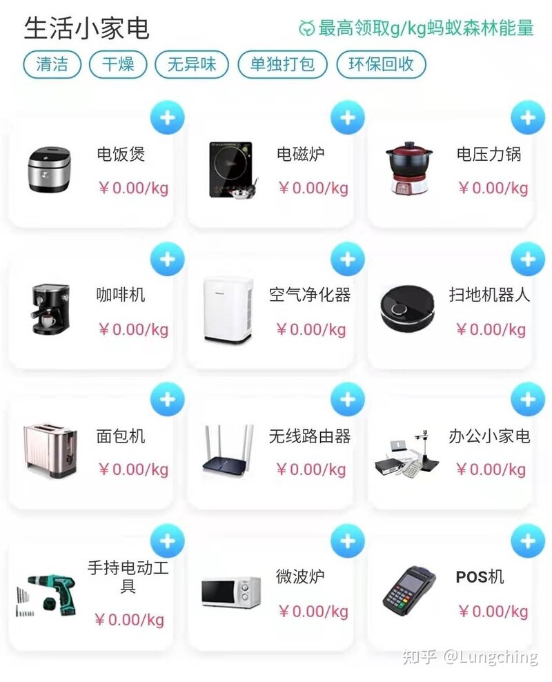 有靠谱的旧物回收平台推荐吗？-16.jpg