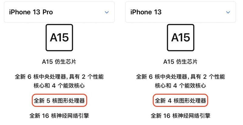 终于确认！iPhone14和14Pro就这样了-12.jpg