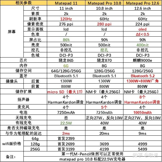 Matepad 11——性价比最高的华为平板-3.jpg