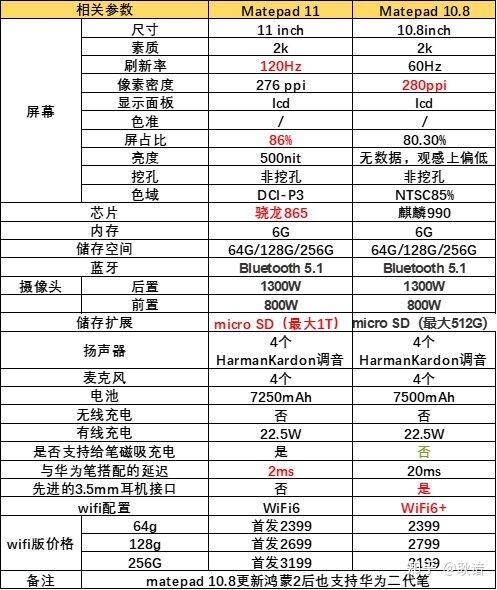 Matepad 11——性价比最高的华为平板-4.jpg