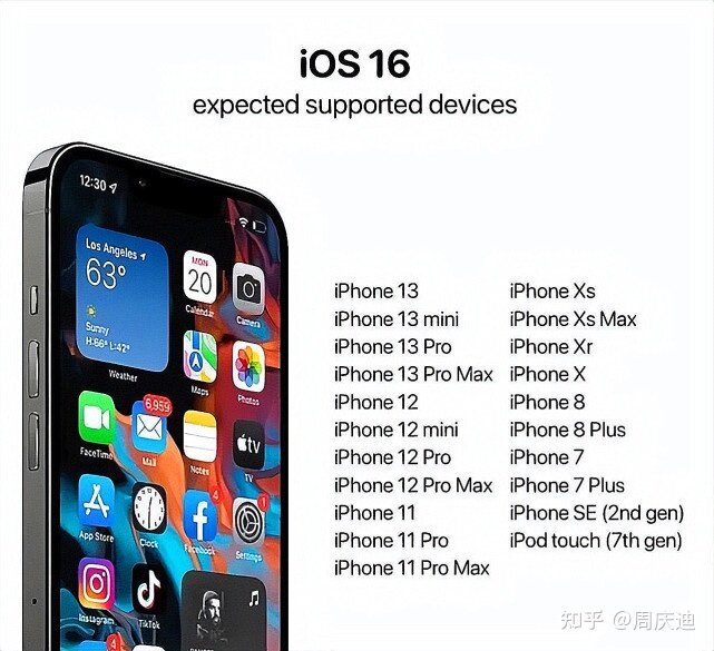 iOS16：发布时间、UI改动、适配机型都很清晰-4.jpg