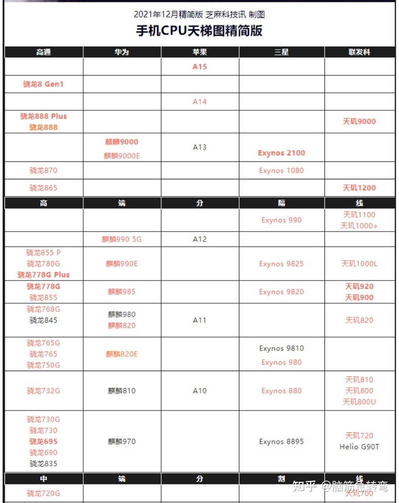 华为最新款手机2021款 华为手机哪一款好用价格大全-2.jpg