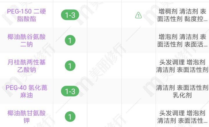 2021某宝销量前30的洗面奶大盘点，用这些洗面奶的你，睡了 ...-23.jpg