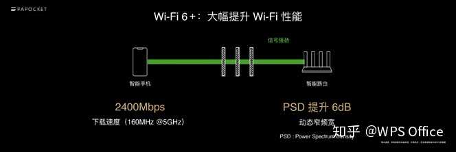 华为MateXs新品发布会：83页PPT设计，强烈点赞！-54.jpg