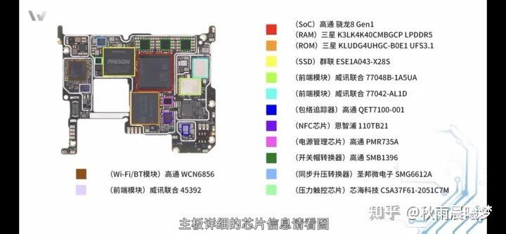 消息称华为 Mate 50 / Pro 系列首发搭载骁龙 8 Gen 1 4G ...-1.jpg