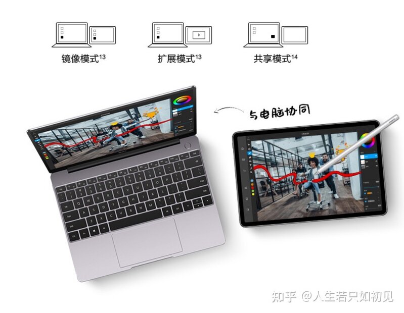 2022.4还值得买华为matepad11吗?-2.jpg