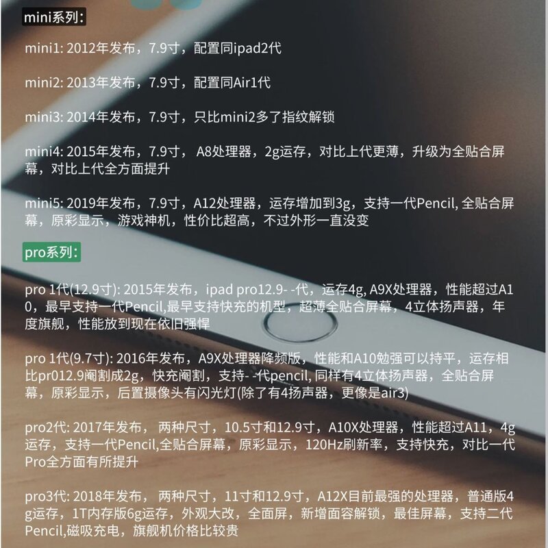 转转如何选购iPad？-5.jpg