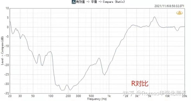 华强北耳机又出幺蛾子！洛达、瑞昱、恒玄、中科蓝讯、慧联 ...-13.jpg