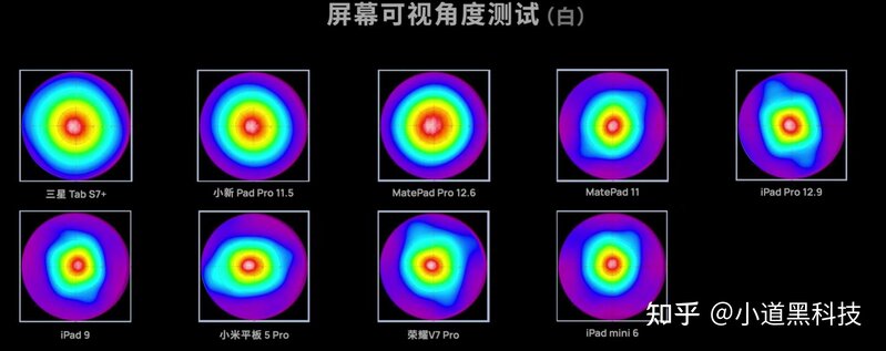 OPPO Pad首款平板平板电脑正式发布，值得入手吗？对比 ...-4.jpg