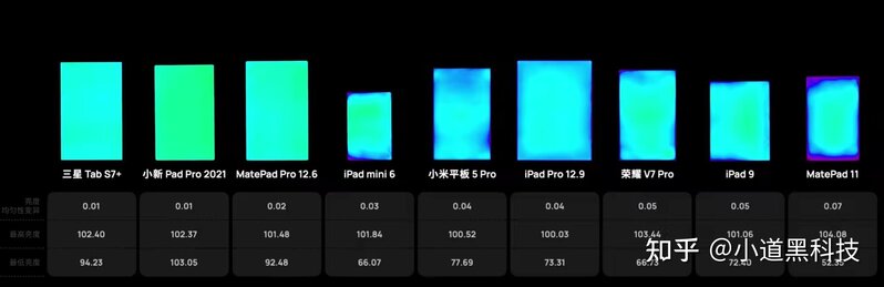 OPPO Pad首款平板平板电脑正式发布，值得入手吗？对比 ...-3.jpg