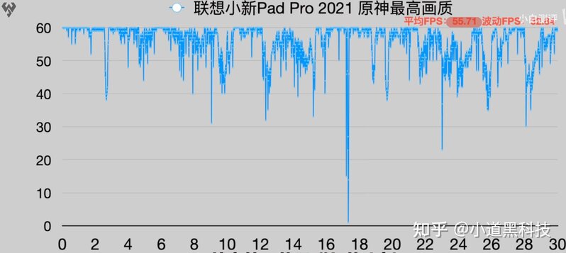 OPPO Pad首款平板平板电脑正式发布，值得入手吗？对比 ...-6.jpg