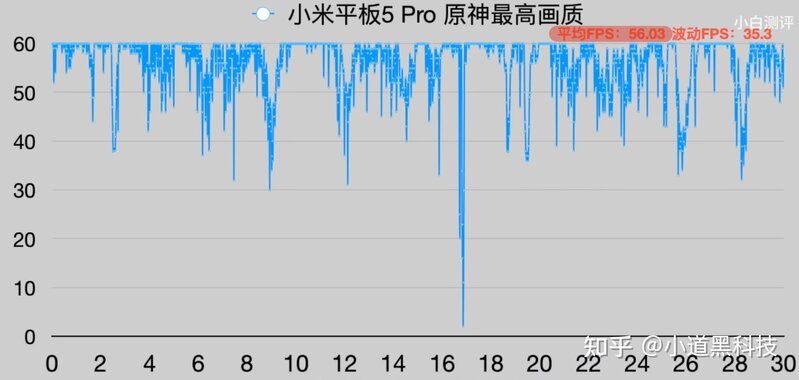 OPPO Pad首款平板平板电脑正式发布，值得入手吗？对比 ...-7.jpg