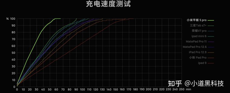 OPPO Pad首款平板平板电脑正式发布，值得入手吗？对比 ...-8.jpg