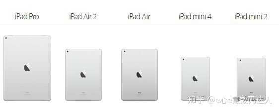 iPad如何选购-9.jpg