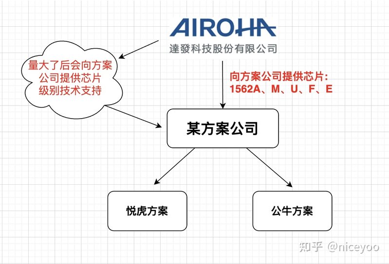 为什么华强北耳机这么多坑？-3.jpg