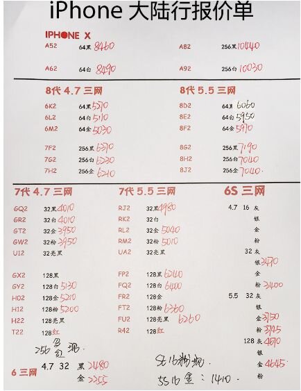 深圳华强北11.18号苹果手机批发报价-1.jpg