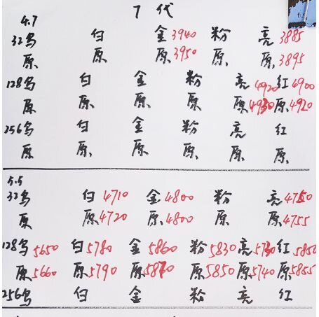 深圳华强北11.18号苹果手机批发报价-4.jpg