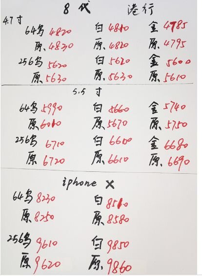 深圳华强北11.18号苹果手机批发报价-3.jpg