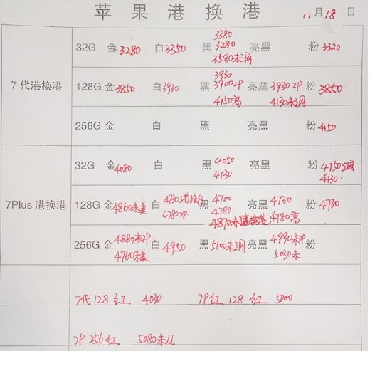 深圳华强北11.18号苹果手机批发报价-8.jpg