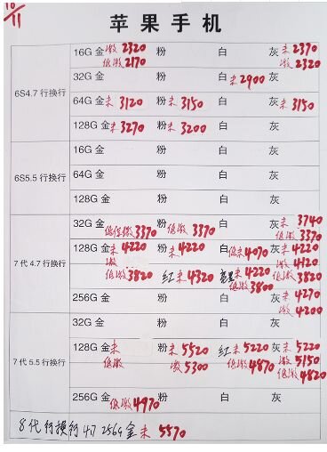 深圳华强北11.18号苹果手机批发报价-10.jpg